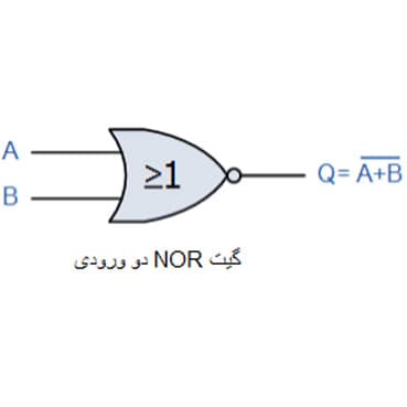 تابع NOR منطقی