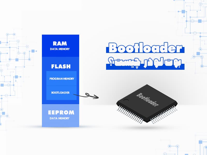 بوت لودر Bootloader چیست؟ و چگونه کار میکند؟