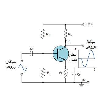 خازن های موازی