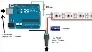 NeoPixel با استفاده از Arduino