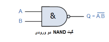 ورودی گیت تابع NAND منطقی