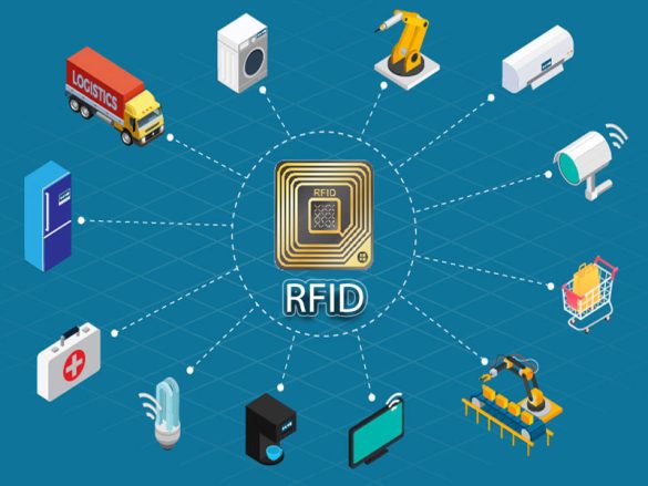 تصویر فناوری rfid چیست؟