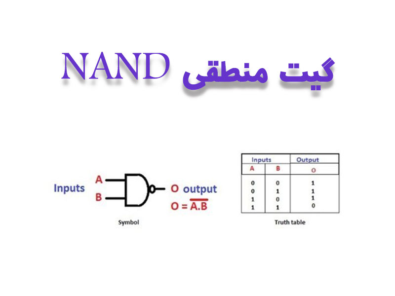 تصویر دروازه NAND