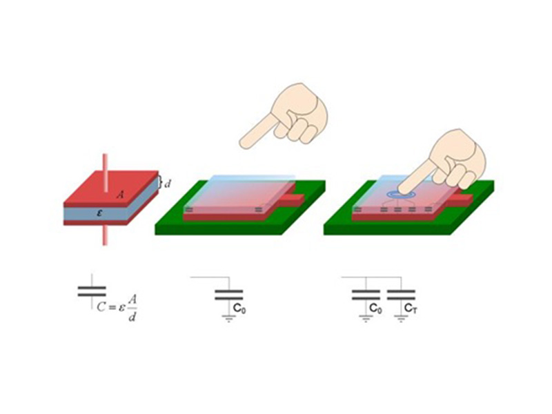 عملکرد capacitive touch sensor