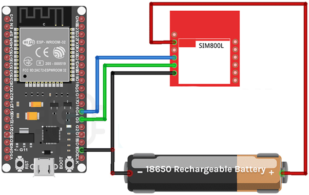  راه اندازی ماژول sim800l با ESP32